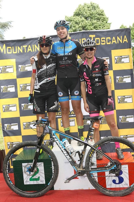 granfondosf